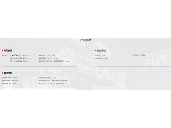 BR系列-BR440--產品參數